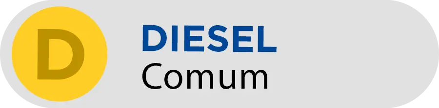 Banner diesel comumn